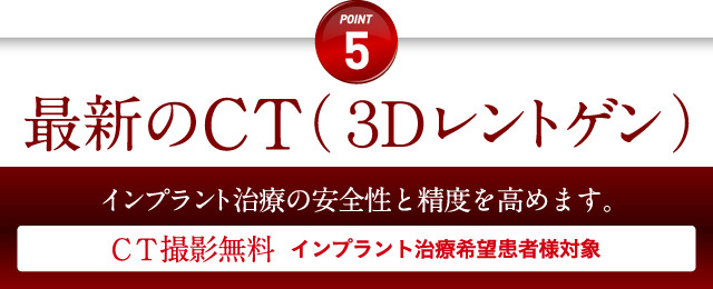 最新のCT（３Dレントゲン）