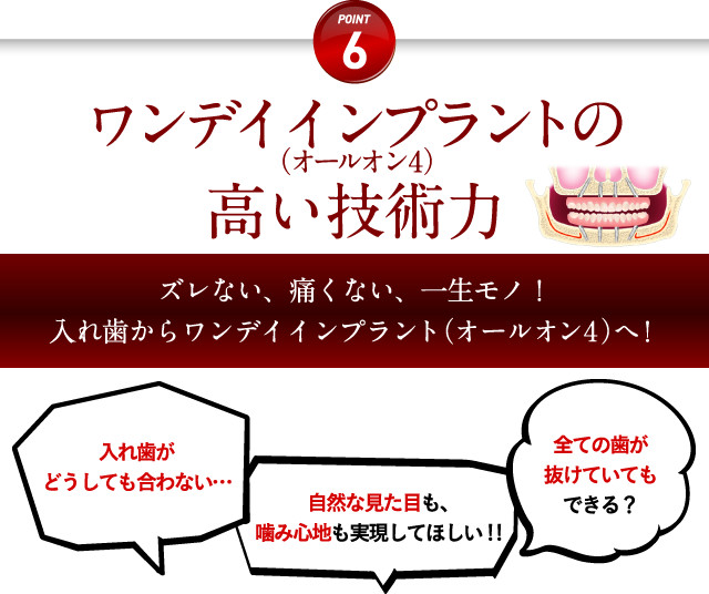 ワンデイインプラント（オールオン４）の高い技術力